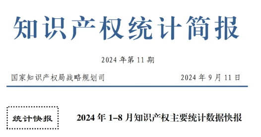 2024年1-8月專利、商標(biāo)、地理標(biāo)志等知識(shí)產(chǎn)權(quán)主要統(tǒng)計(jì)數(shù)據(jù) 