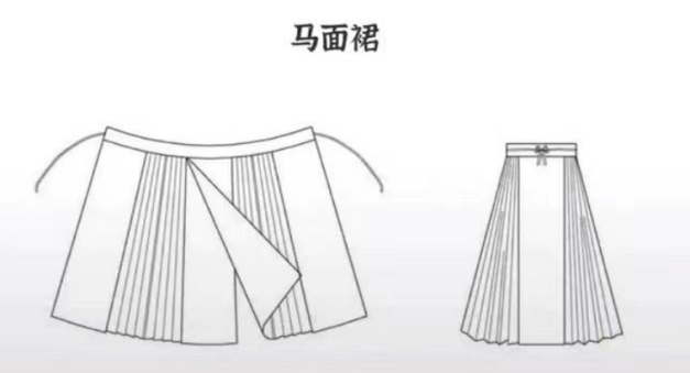 1659599116570042.png 馬面裙2.1.png